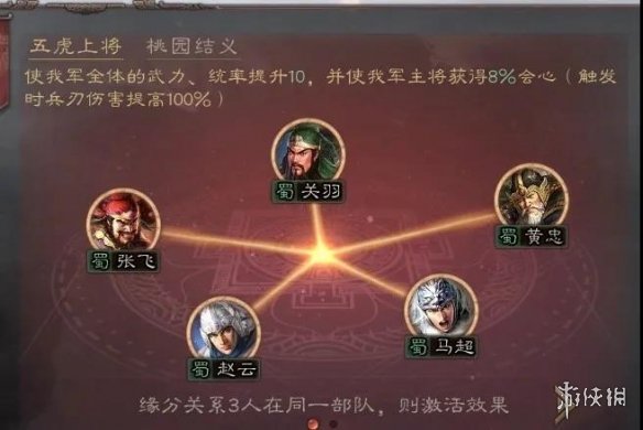 三国志战略版关羽攻略