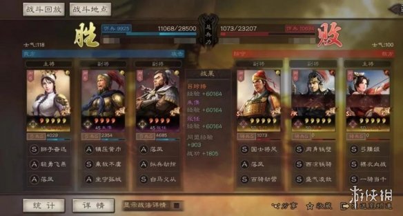 三国志战略版吕玲绮黑科技阵容