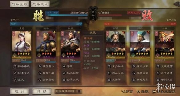 三国志战略版吕玲绮黑科技阵容