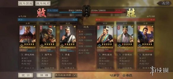 三国志战略版董卓藤甲盾怎么组