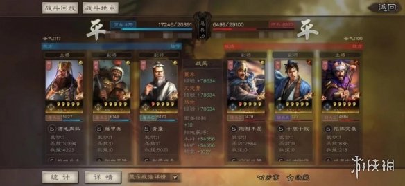 三国志战略版董卓藤甲盾怎么组