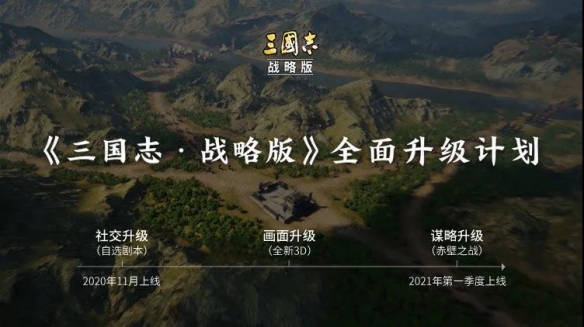 三国志战略版水战剧本什么时候上线