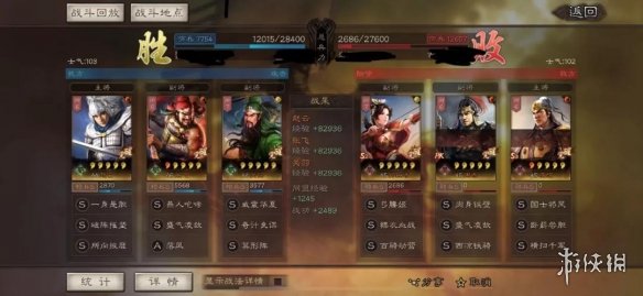 三国志战略版箕形阵五虎枪怎么样