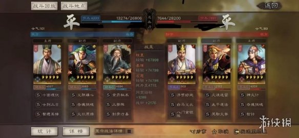 三国志战略版三势程昱怎么玩