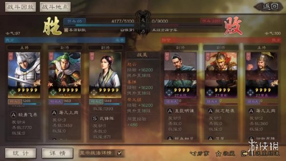 三国志战略版武锋阵赵云开荒阵容