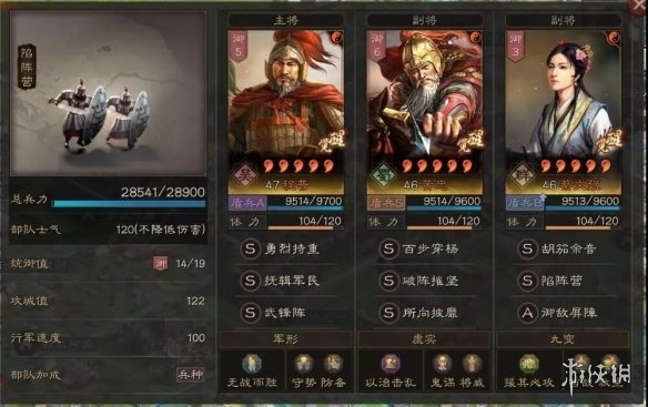 三国志战略版武锋阵程普怎么玩