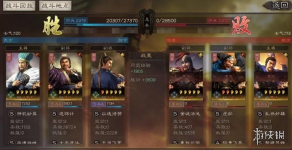 三国志战略版法正加强后怎么样