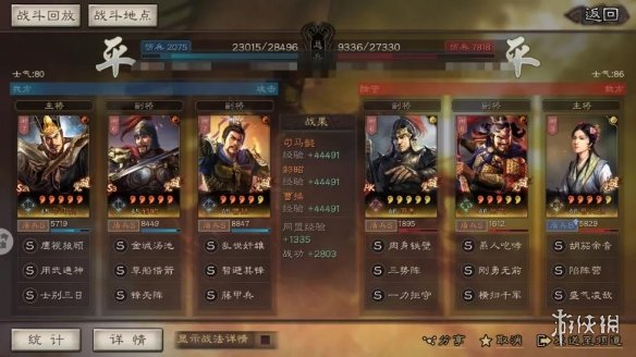 三国志战略版草船借箭司马盾阵容推荐