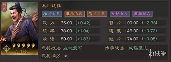 三国志战略版沮授怎么玩