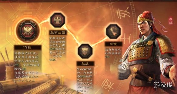 三国志战略版凌统三势阵搭配推荐