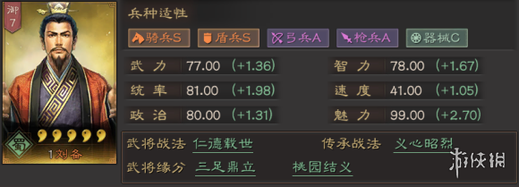 三国志战略版刘备搭配