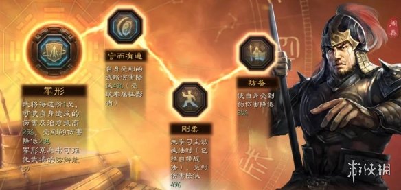 三国志战略版核弹姜维搭配