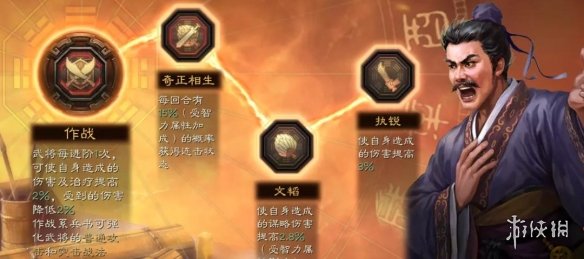 三国志战略版沮授黑科技阵容推荐