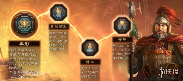 三国志战略版沮授黑科技阵容推荐