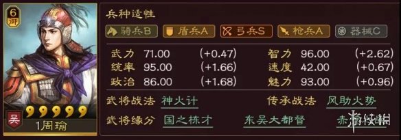 三国志战略版周瑜值得培养吗