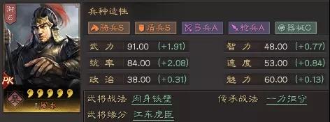 三国志战略版周泰阵容和战法搭配