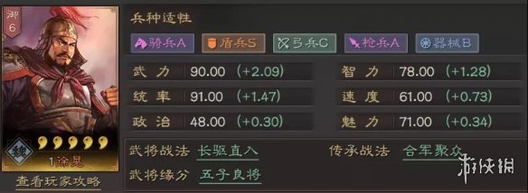 三国志战略版徐晃值得培养吗