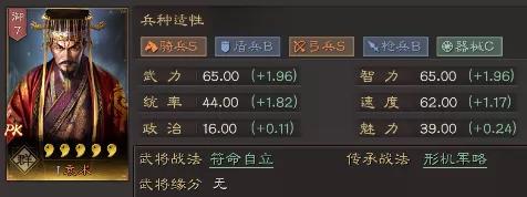 三国志战略版袁术该怎么配将