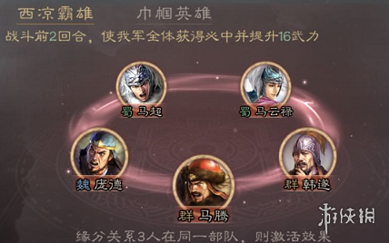 三国志战略版马云禄值得培养吗