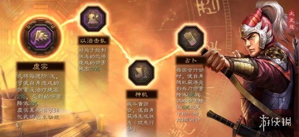 三国志战略版甘太周怎么玩