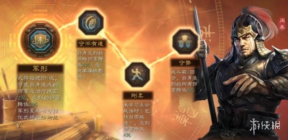 三国志战略版甘太周怎么玩