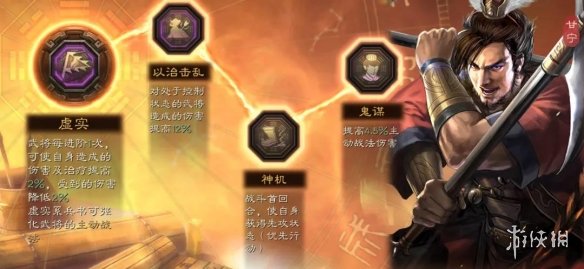 三国志战略版甘太周怎么玩