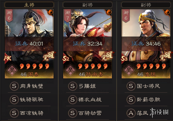 三国志战略版吴骑孙尚香S7阵容搭配