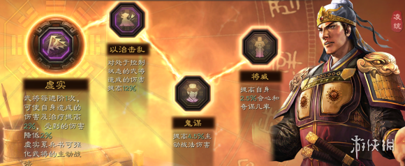 三国志战略版吴骑孙尚香S7阵容搭配