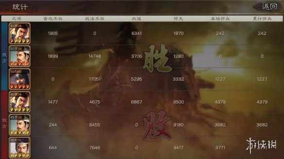 三国志战略版魏法盾阵容推荐