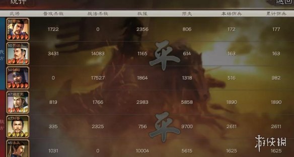 三国志战略版魏法盾S6兵书加点