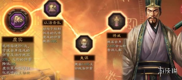 三国志战略版魏法象阵容推荐