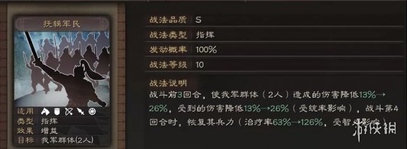三国志战略版魏法象阵容推荐