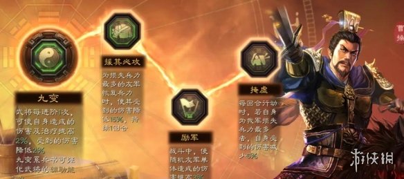 三国志战略版魏法象阵容推荐