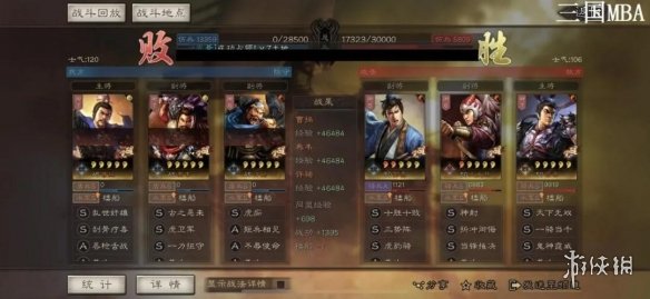 三国志战略版虎卫盾阵容推荐