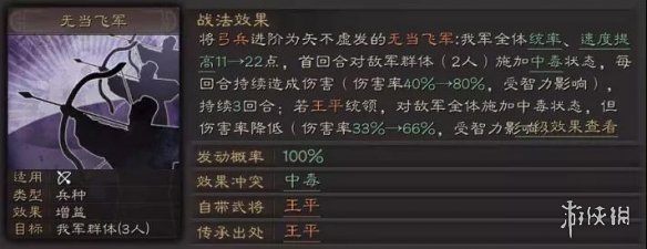 三国志战略版无当飞军和白马义从哪个好