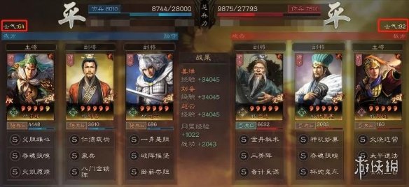 三国志战略版S4蜀象骑怎么玩