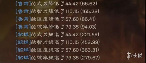 三国志战略版貂蝉有用吗