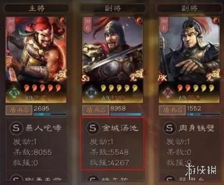 三国志战略版核弹张飞阵容搭配