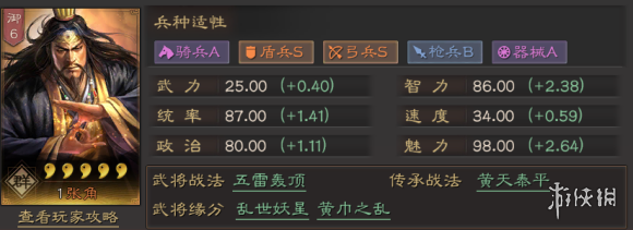 三国志战略版张角值得培养吗