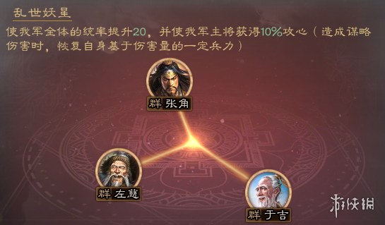 三国志战略版三仙队战法搭配