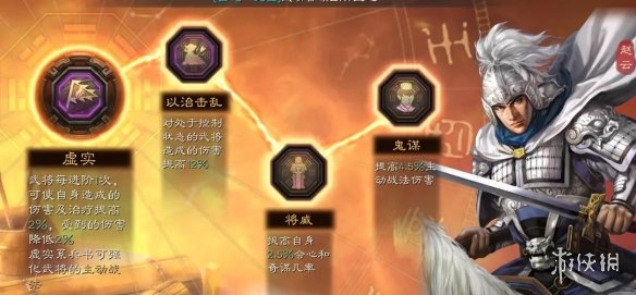 三国志战略版关妹震慑枪阵容推荐