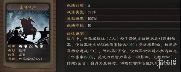 三国志战略版SP朱儁阵容搭配推荐