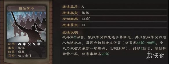 三国志战略版SP朱儁阵容搭配推荐