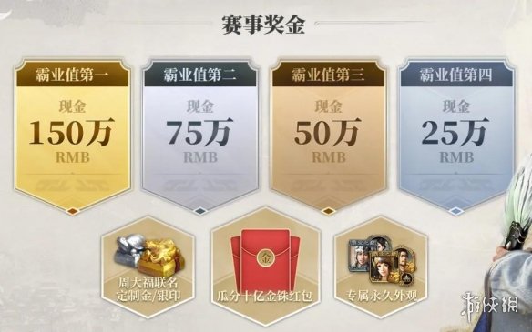 三国志战略版千盟邀请赛怎么参加