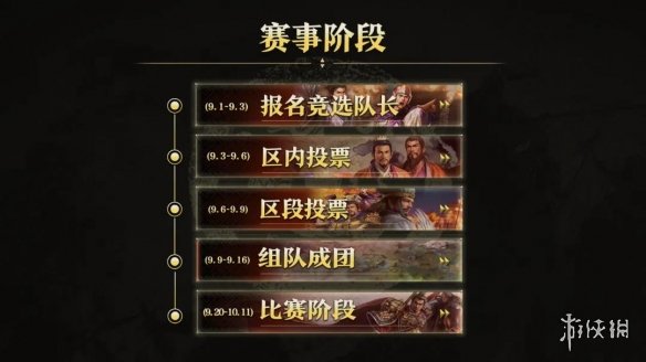 三国志战略版千盟邀请赛怎么参加