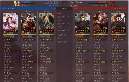 三国志战略版武锋阵貂蝉阵容推荐