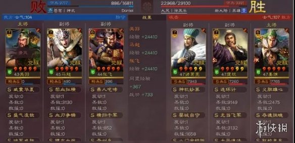 三国志战略版马超血刃阵容推荐