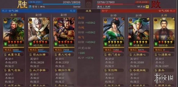 三国志战略版马超血刃阵容推荐