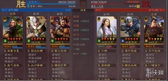 三国志战略版马超血刃阵容推荐