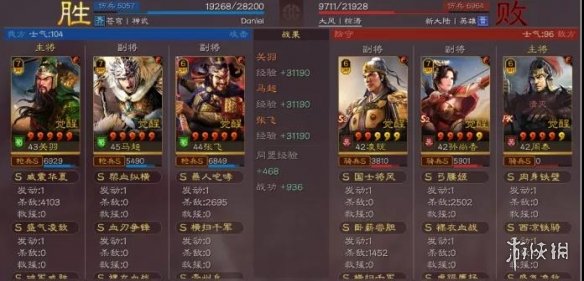 三国志战略版马超血刃阵容推荐